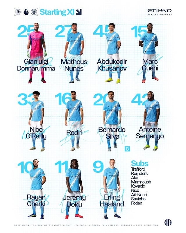 Đội hình ra sân của Man City. Ảnh: MCFC