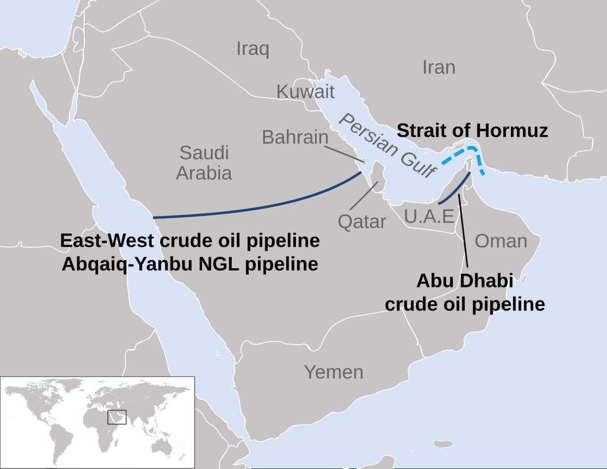 East-West crude oil pipeline (East - West crude oil pipeline). Photo: US Energy Information Administration