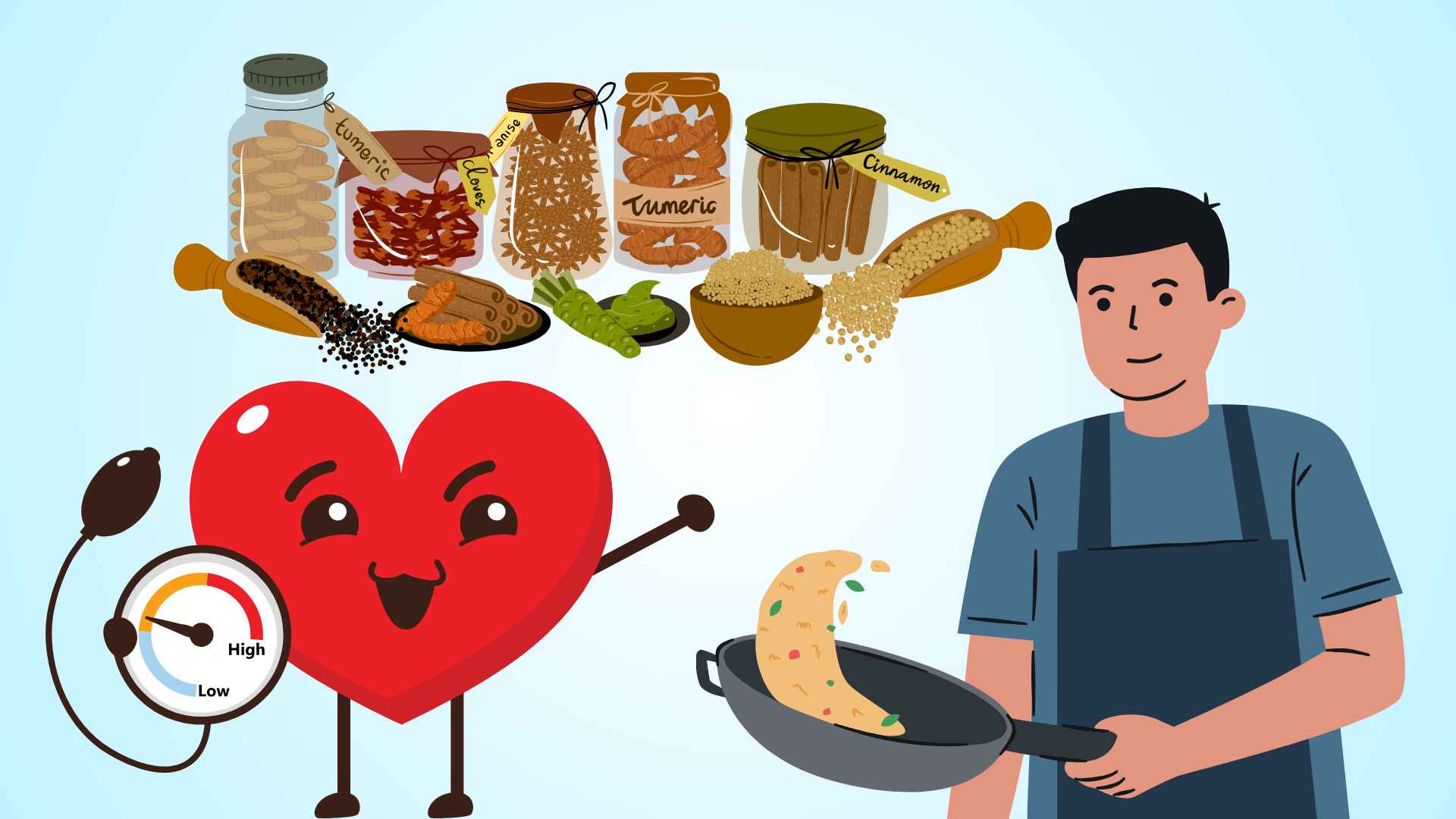 4 types of spices that replace salt, good for heart and blood pressure.