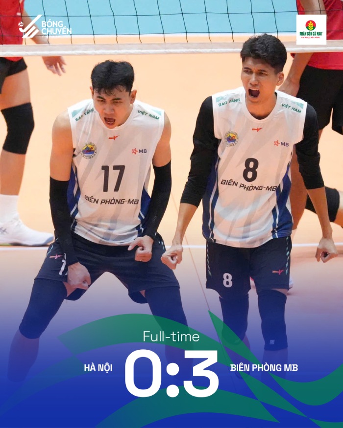 Biên Phòng thắng dễ Hà Nội. Ảnh: BCVN