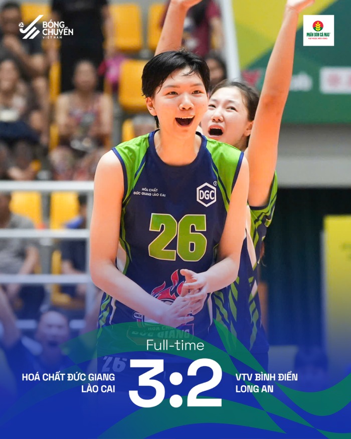 Hóa chất Đức Giang Lào Cai thắng kịch tính VTV Bình Điền Long An. Ảnh: Bóng chuyền Việt Nam