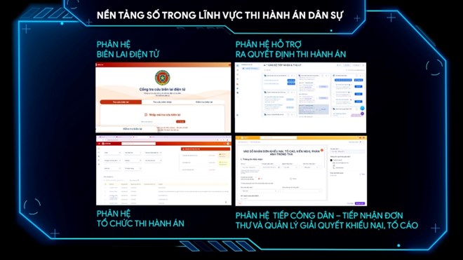 Hình ảnh một số phân hệ nghiệp vụ trọng tâm trong Nền tảng số thi hành án dân sự. Nhiều địa phương vừa bị điểm tên, phê bình vì tỉ lệ cập nhật dữ liệu thi hành án thấp. Ảnh: Cục Quản lý thi hành án dân sự
