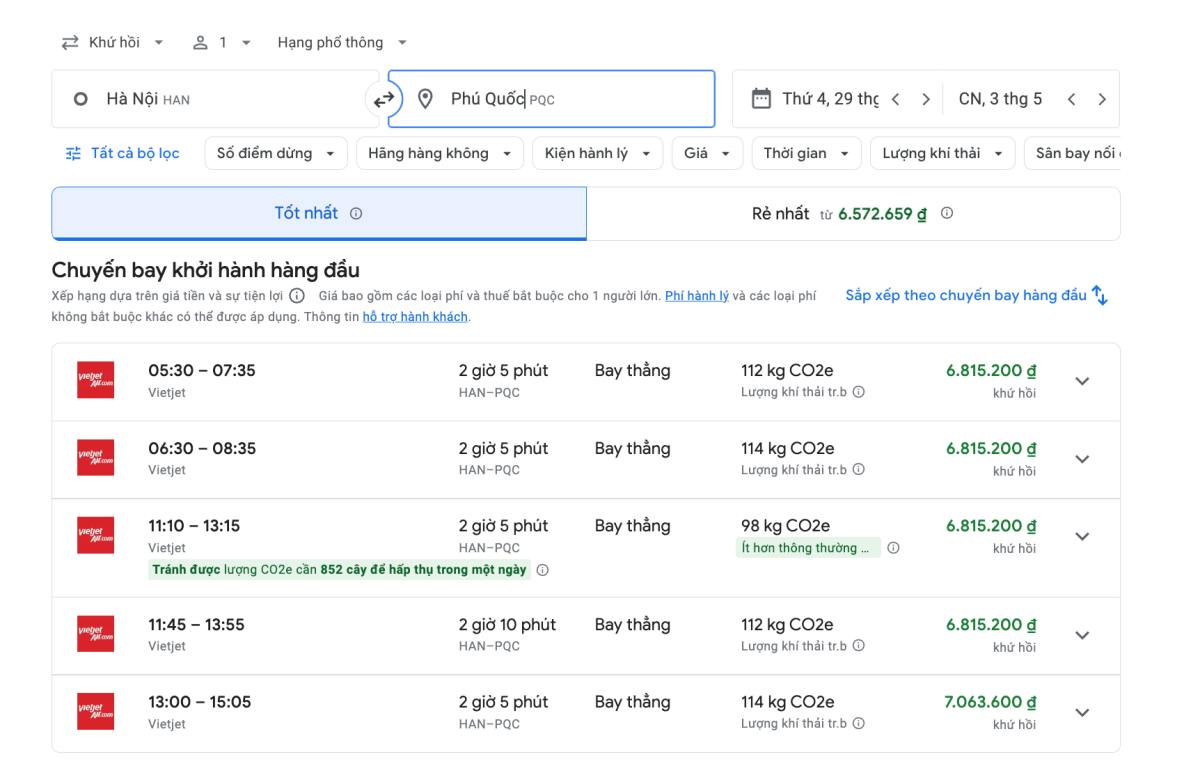 Giá vé máy bay Hà Nội - Phú Quốc dịp nghỉ lễ tăng cao, chỉ còn một hãng bay duy nhất. Ảnh: Google Flight