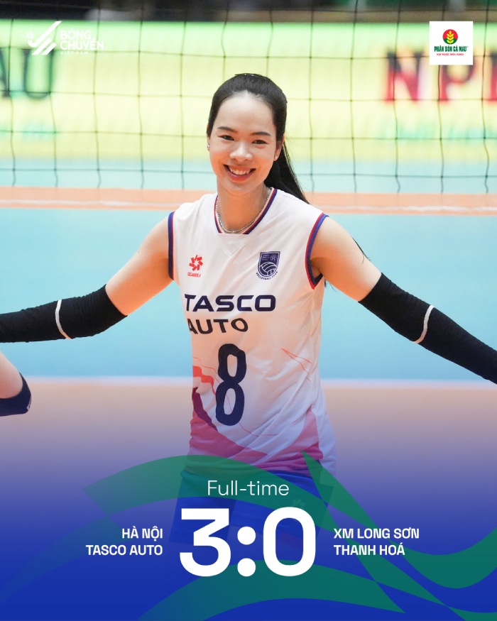 Hà Nội Tasco Auto nối dài mạch thắng. Ảnh: BCVN