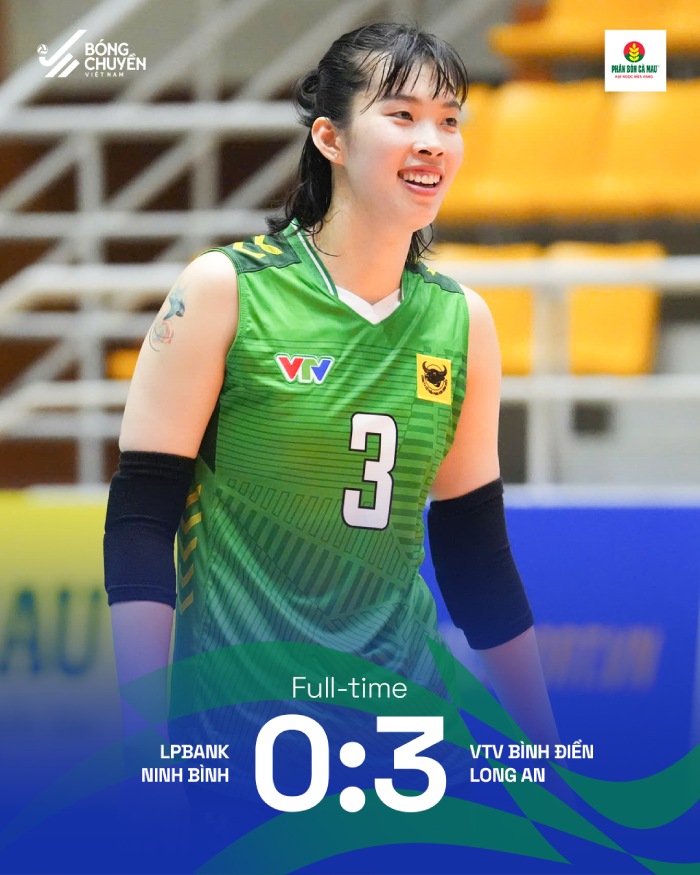 VTV Bình Điền Long An thắng dễ LPB Ninh Bình. Ảnh: BCVN