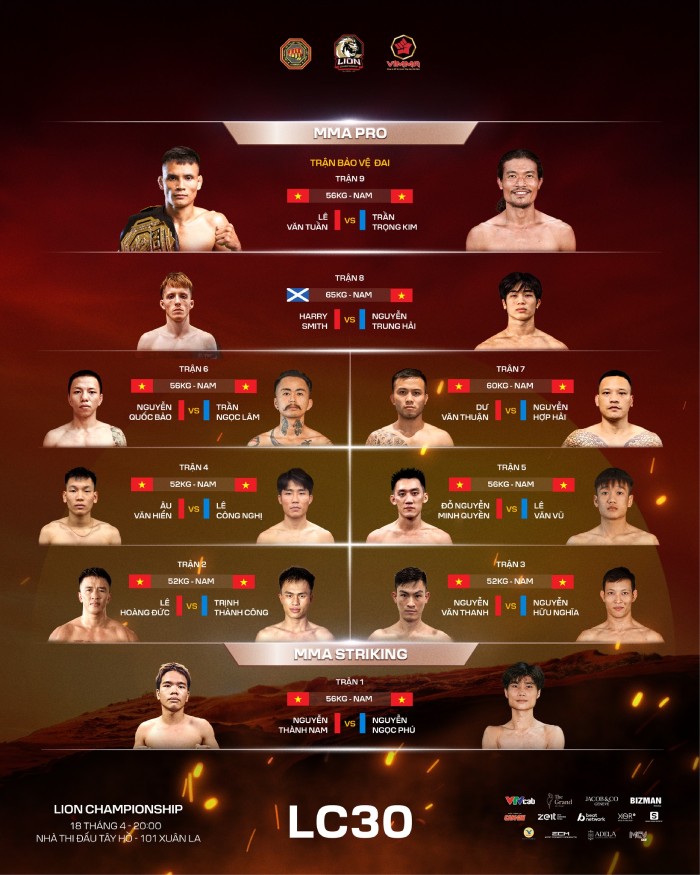 Danh sách các trận đấu tại LIPN Championship 30. Ảnh: MMA VN