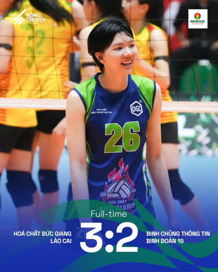 Hóa chất Đức Giang Lào Cai thắng Binh chủng Thông tin 3-2. Ảnh: Bóng chuyền Việt Nam