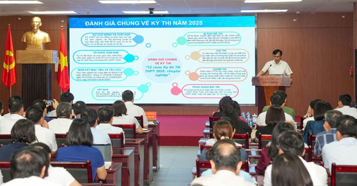 Delegates listen to the dissemination of the Plan to organize the 2026 High School Exam. Photo: Hai Phong e-Portal