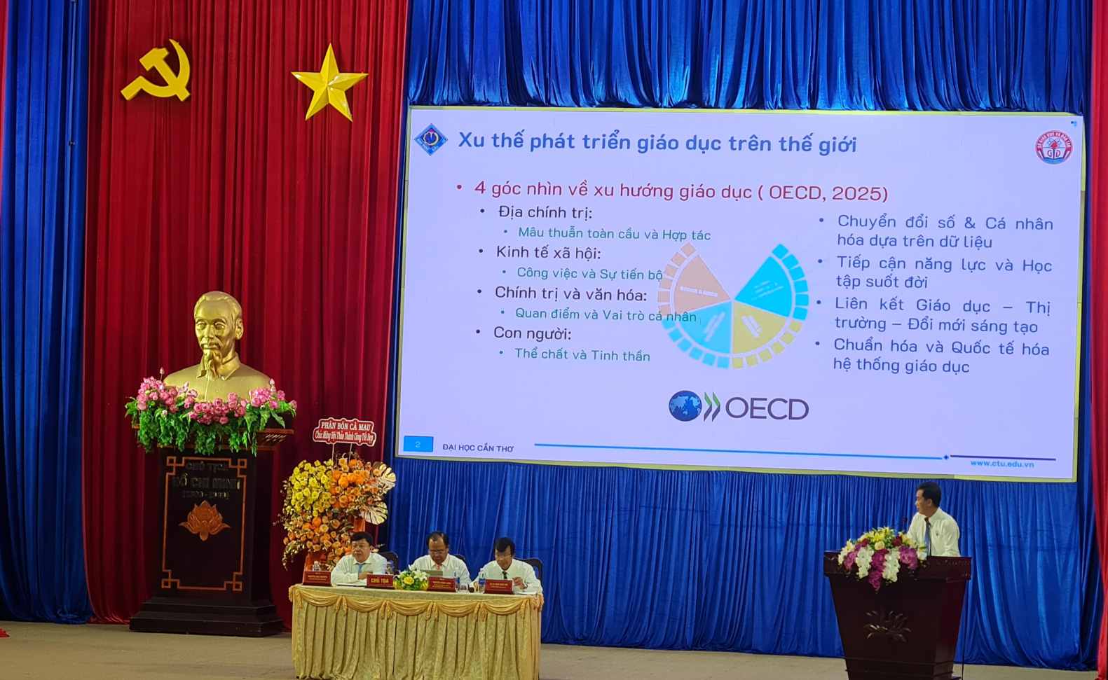 Nhiều tham luận chỉ rõ những hạn chế, yếu kém của giáo dục ĐBSCL và Cà Mau. Ảnh: Nhật Hồ.