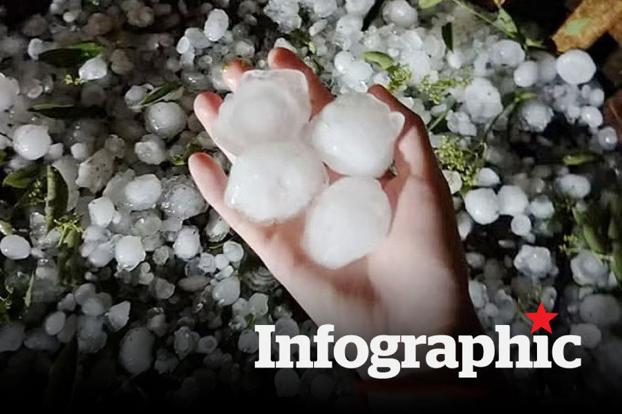 Hiện tượng mưa đá và cẩm nang an toàn bạn bắt buộc phải biết
