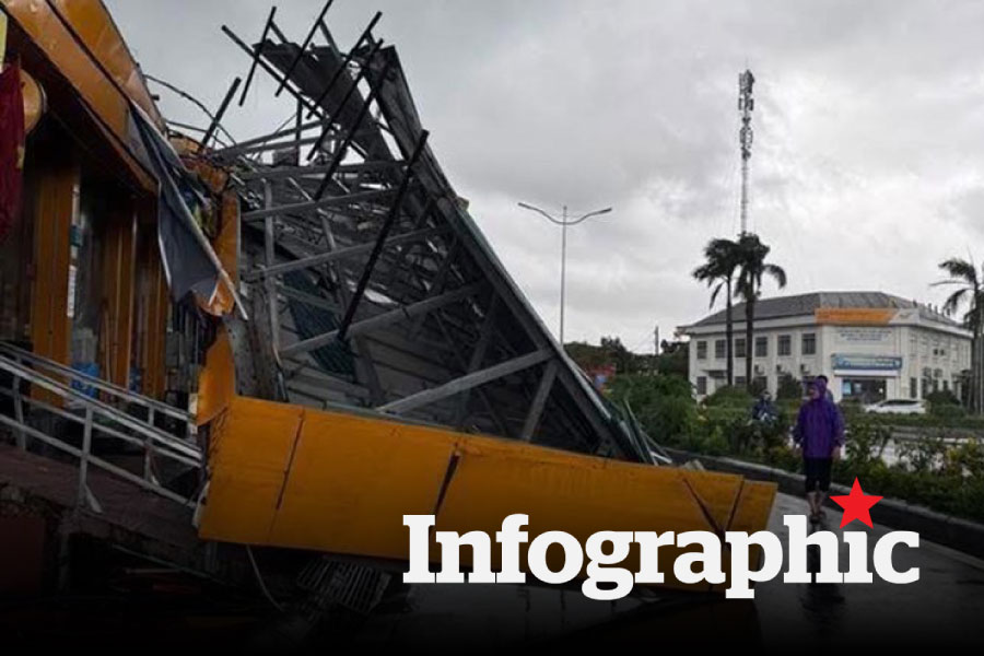 Hướng dẫn đảm bảo an toàn khi có lốc xoáy
