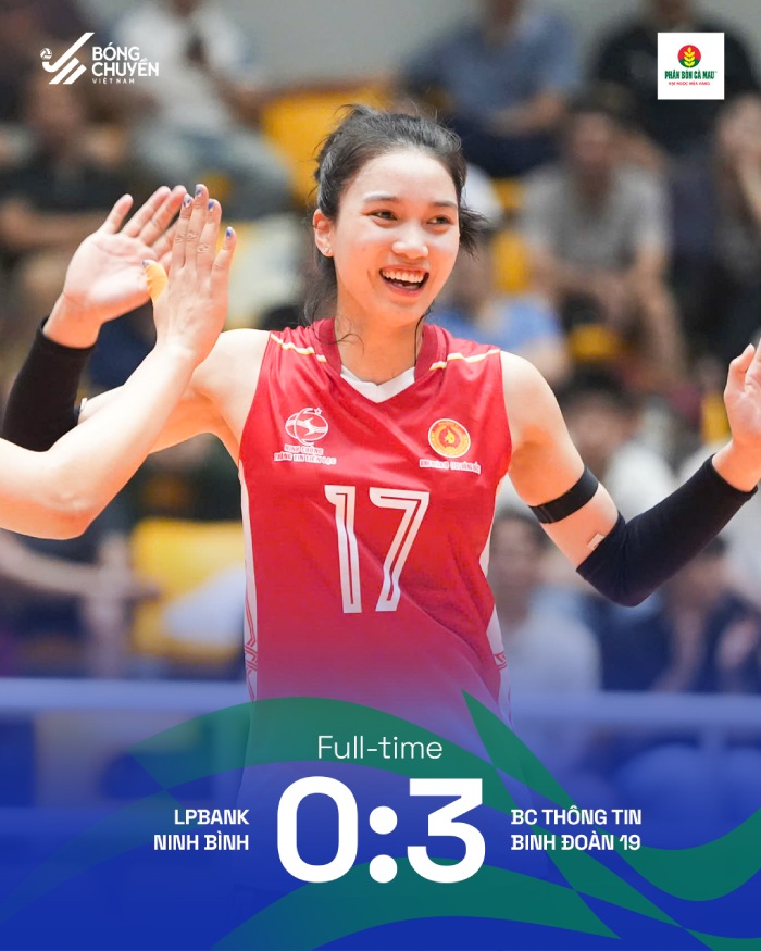 Binh chủng Thông tin thắng LPB Ninh Bình. Ảnh: BCVN