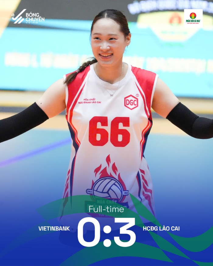 Hóa chất Đức Giang thắng Vietinbank. Ảnh: BCVN