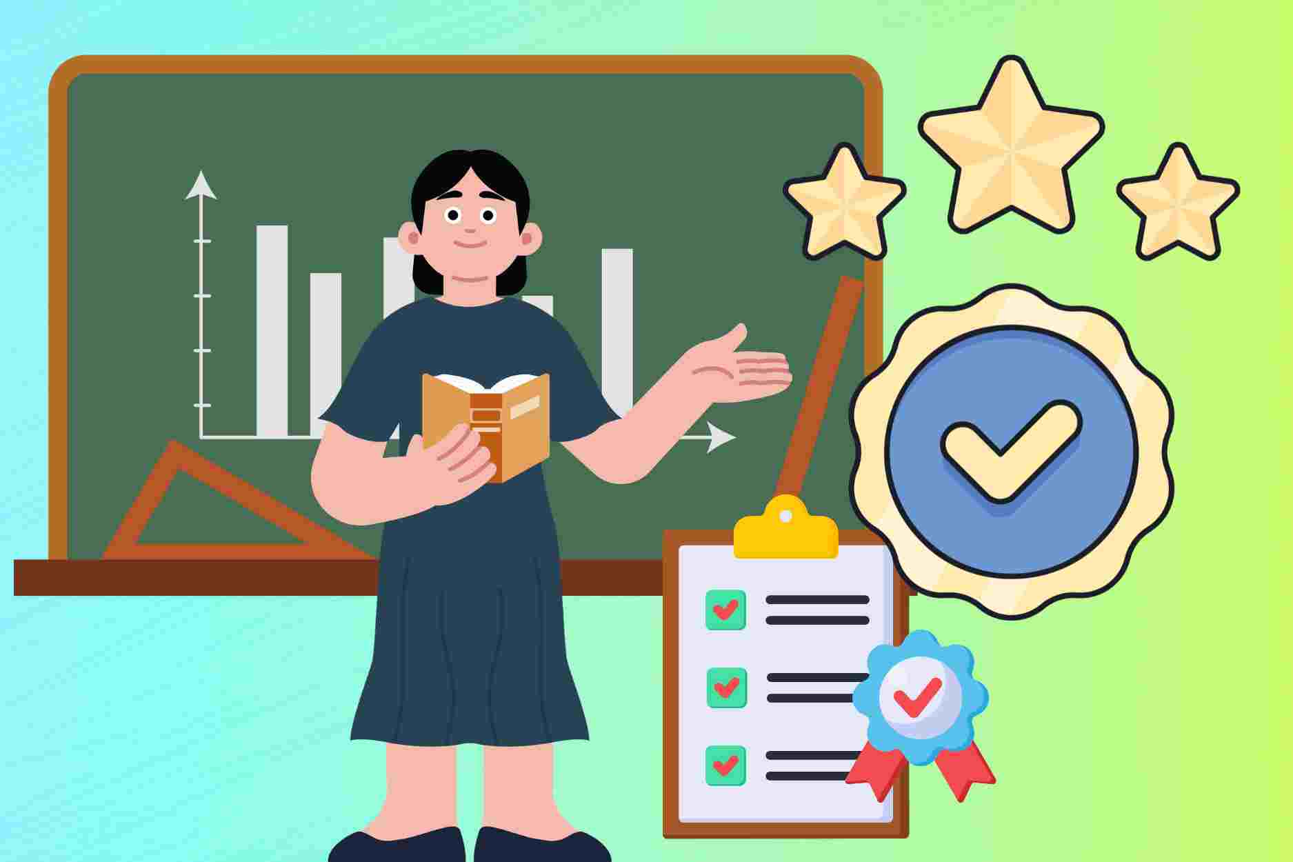 Standards for professional capacity and nghiệp vụ of college lecturers