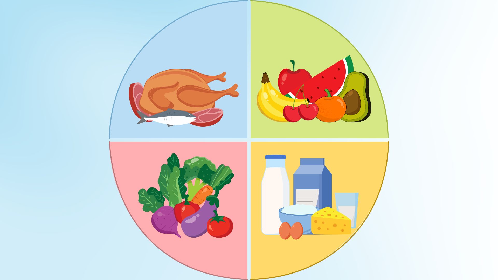 Los alimentos sustitutos que no contienen grasas saturadas te ayudan a ajustar tus comidas de forma científica y adecuada. Gráfico: Dinh Dinh