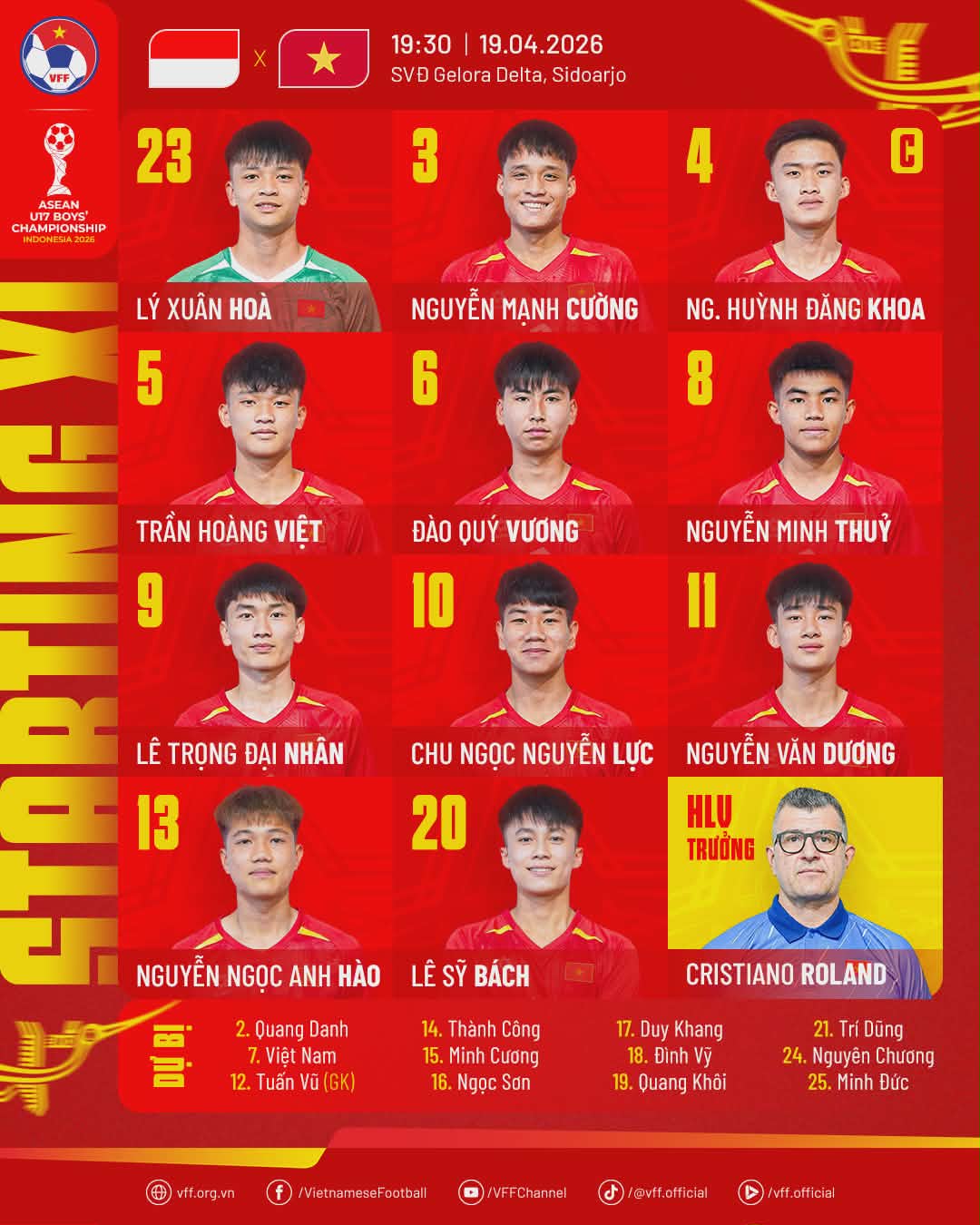 Đội hình ra sân của U17 Việt Nam. Ảnh: VFF