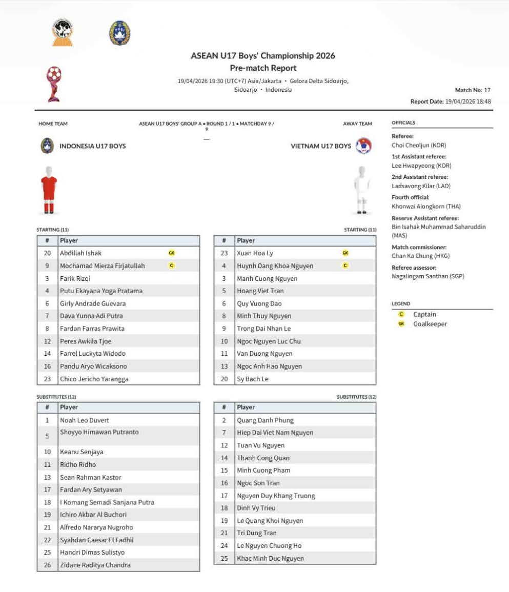 Danh sách đăng ký thi đấu của U17 Việt Nam và U17 Indonesia. Ảnh: VFF