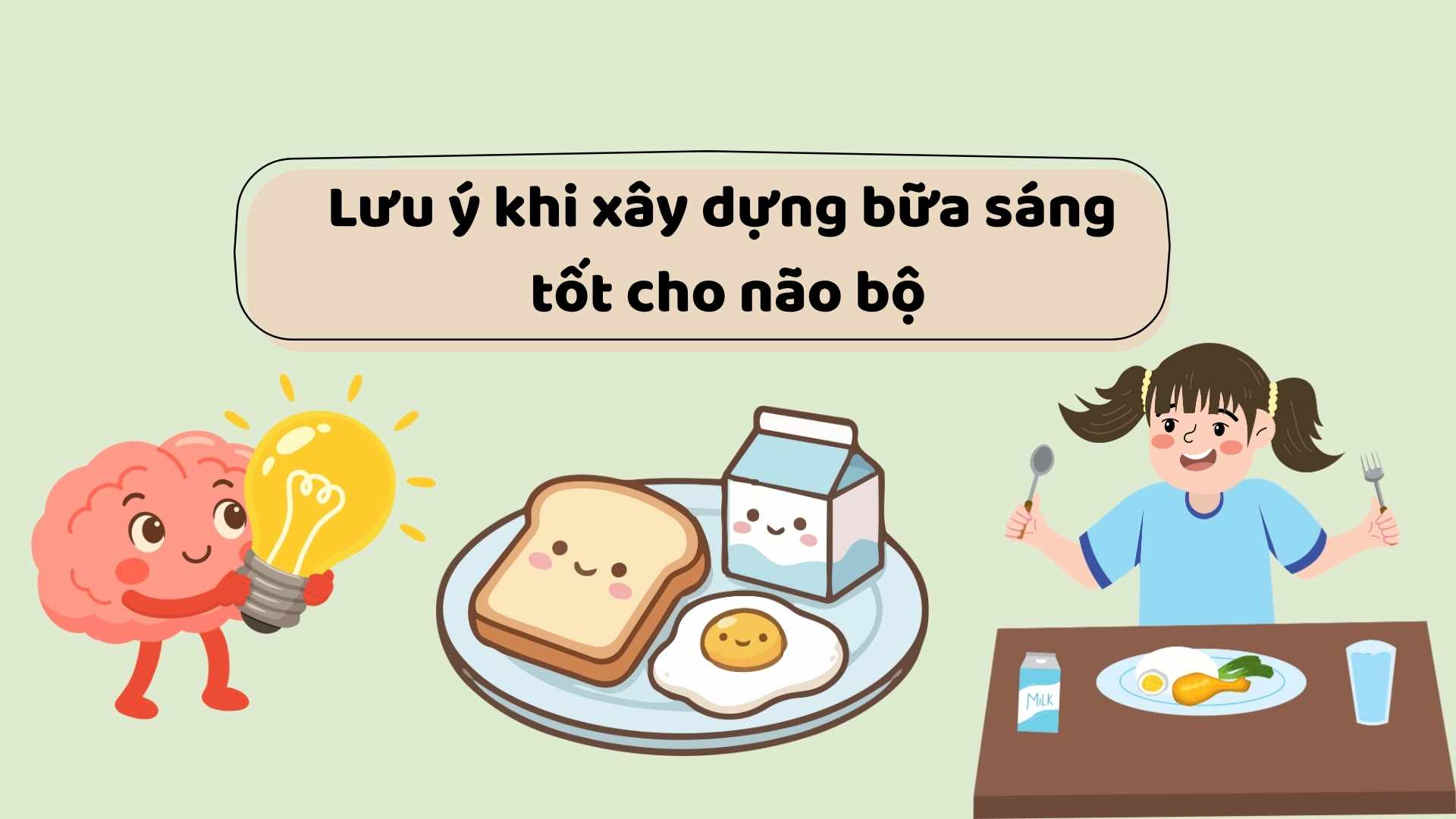 Notes when making breakfast good for the brain