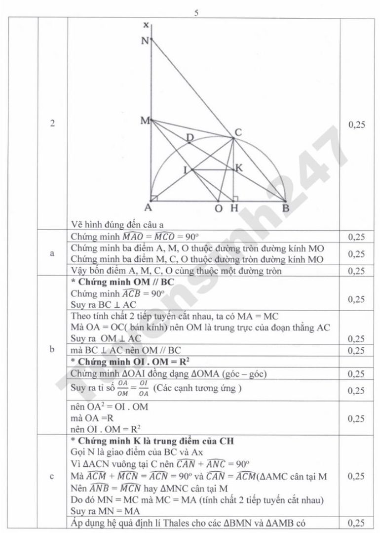 Đáp án đề thi thử môn Toán vào lớp 10 - Phường Hà Đông (lần 1). Ảnh: Tuyensinh247