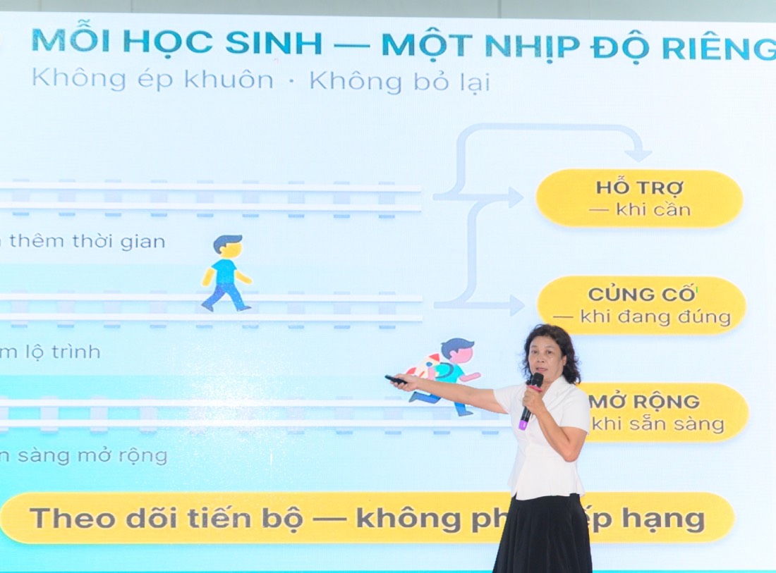 Triết lý giáo dục của nhà trường. Ảnh Nhà trường cung cấp