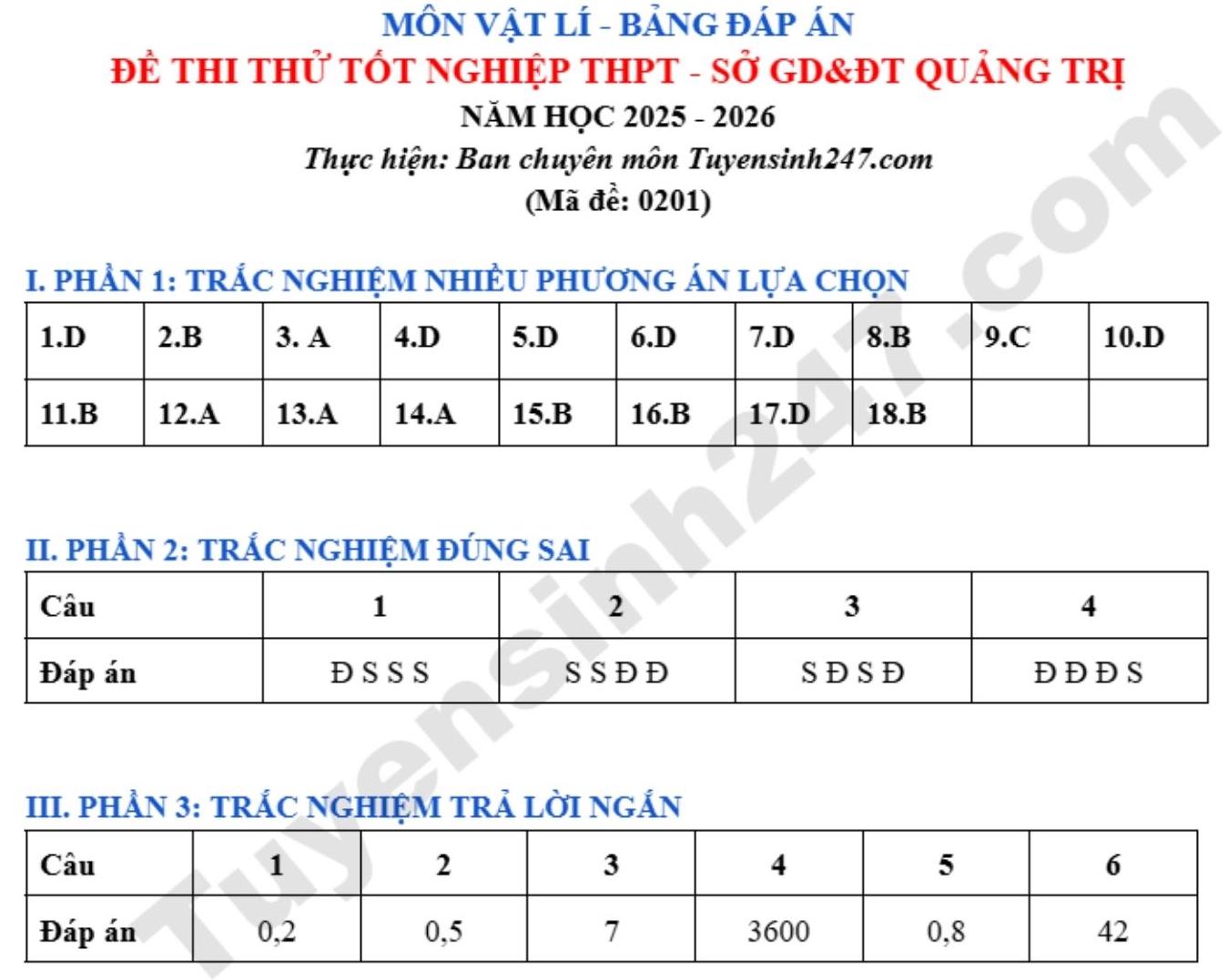 Đáp án đề thi thử tốt nghiệp THPT 2026 môn Vật Lí - Sở GDĐT Quảng Trị (Thực hiện: Ban chuyên môn Tuyensinh247)
