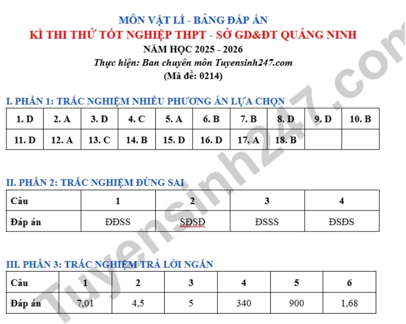 Đáp án đề thi thử tốt nghiệp THPT 2026 môn Vật Lí - Sở GDĐT Quảng Ninh (Thực hiện: Ban chuyên môn Tuyensinh247)  