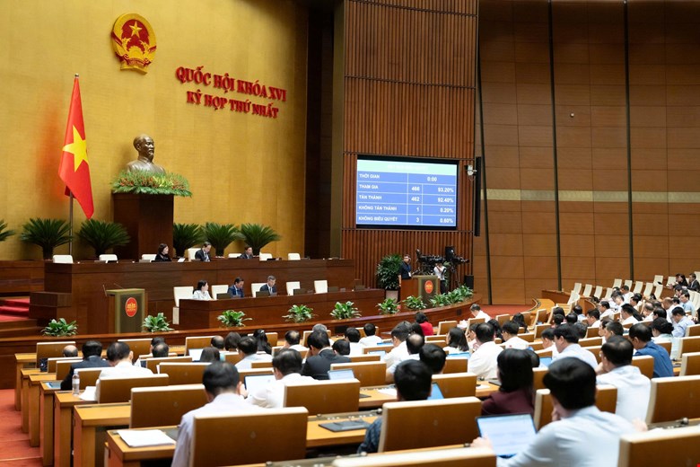 The National Assembly has approved the addition of 2 important contents to the program of the First Session, 16th National Assembly. Photo: Quochoi. vn