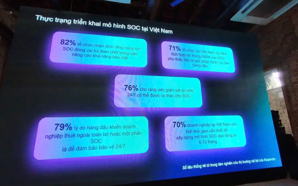 Việc triển khai các Trung tâm Điều hành An ninh mạng tại Việt Nam gặp không ít thách thức. Ảnh: Nguyễn Đăng