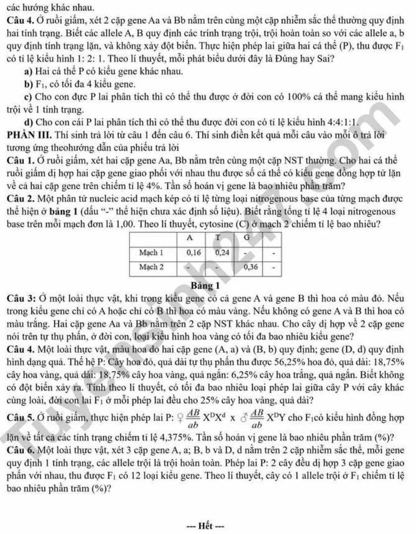 Đề tham khảo ôn thi tốt nghiệp THPT 2026 môn Sinh - THPT Chuyên Nguyễn Tất Thành. Ảnh: Tuyensinh247  