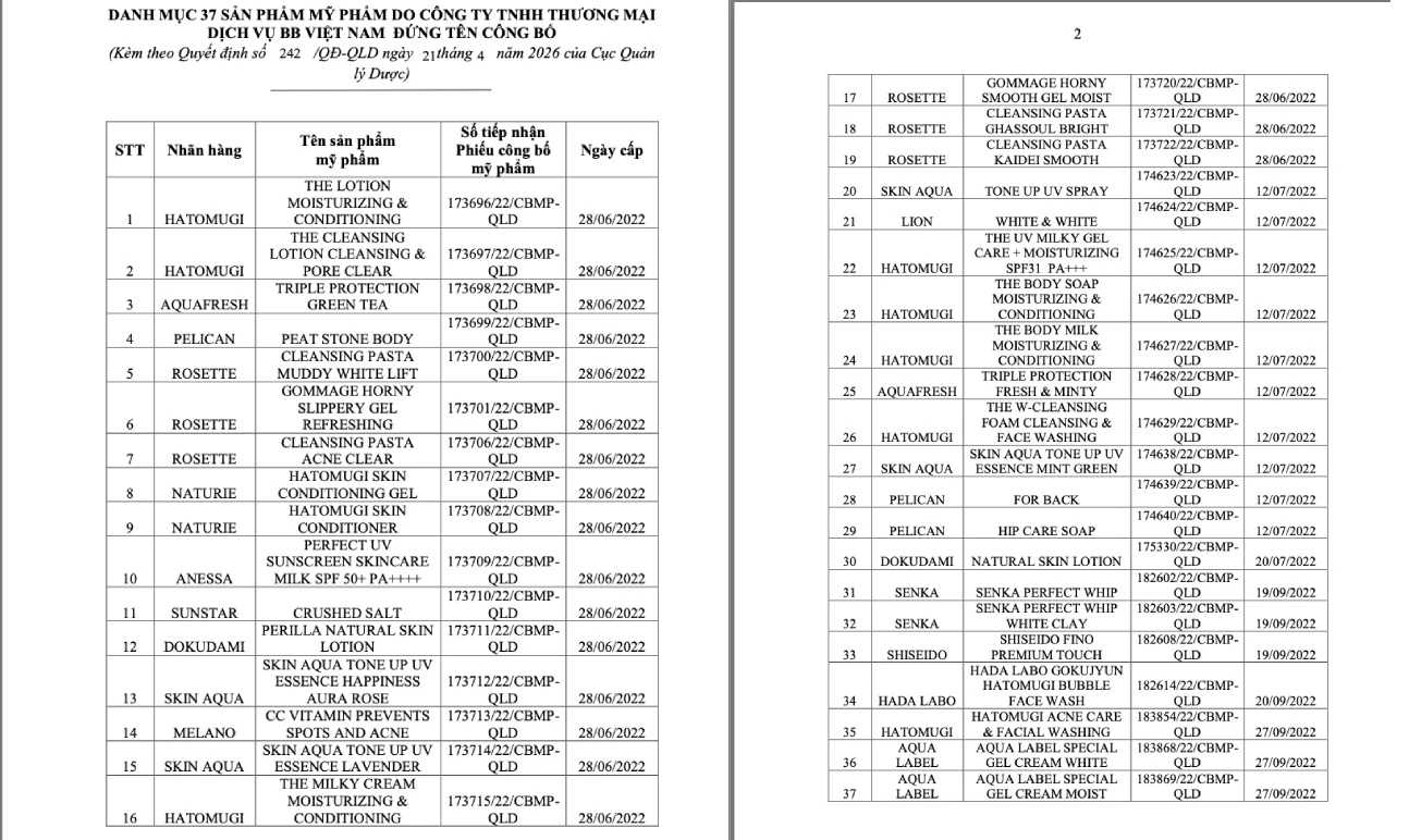 Danh sách các sản phẩm buộc thu hồi, tiêu huỷ. Ảnh chụp màn hình