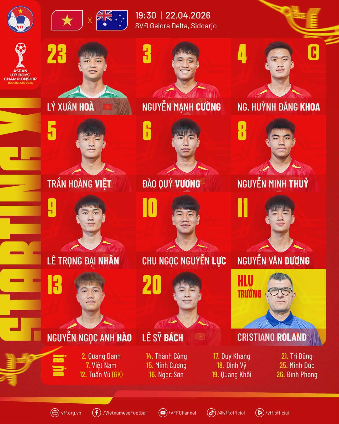 Đội hình ra sân của U17 Việt Nam. Ảnh: VFF