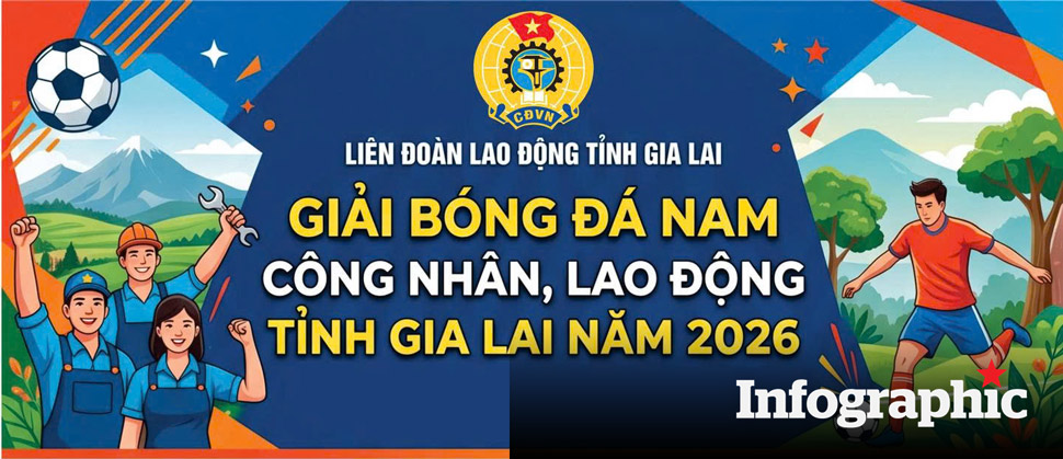 The 2026 Gia Lai Provincial Workers' Football Tournament will officially kick off from May 2. Photo: Vu Duc Long