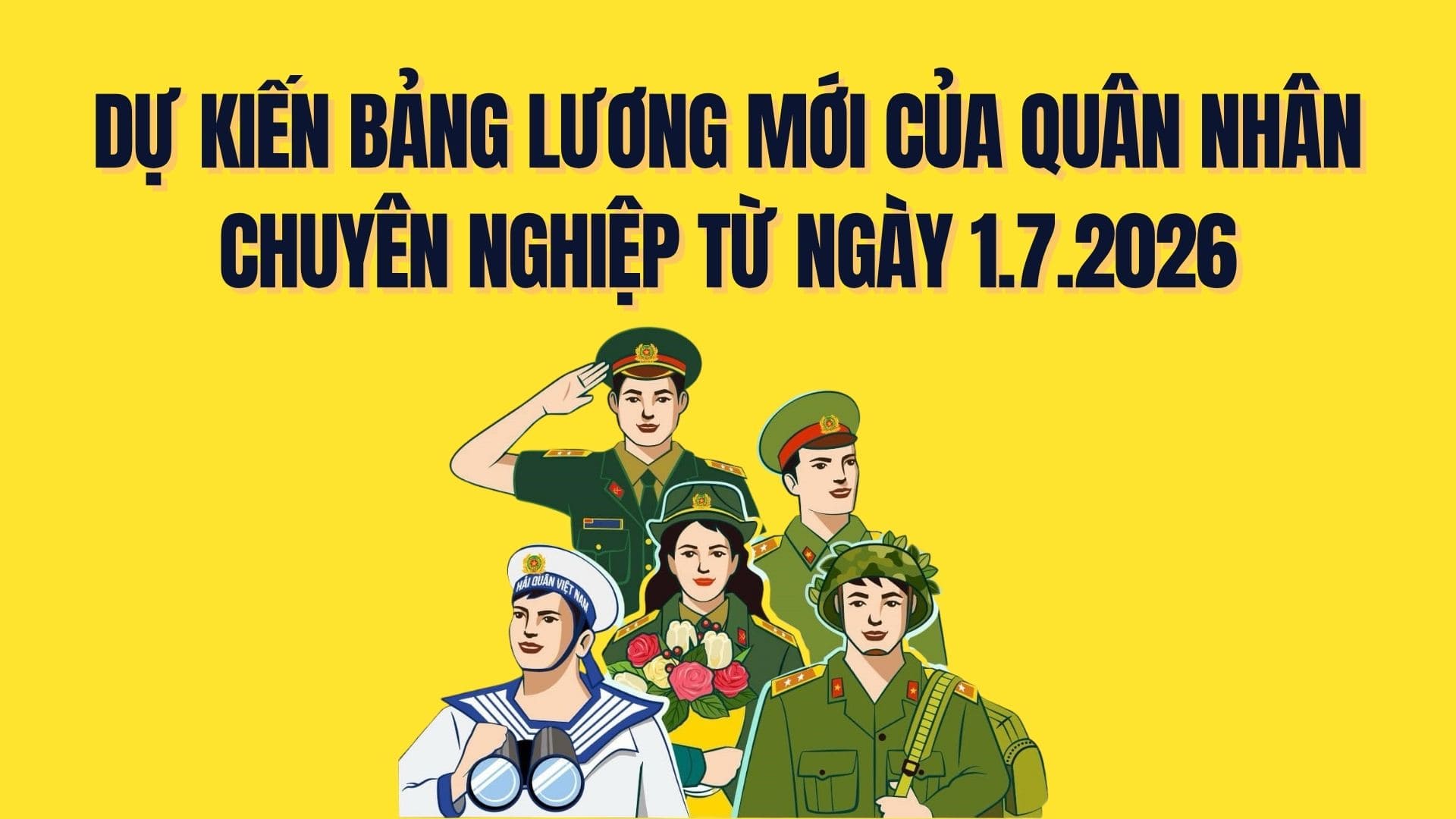 Expected new salary scale for professional soldiers from July 1, 2026