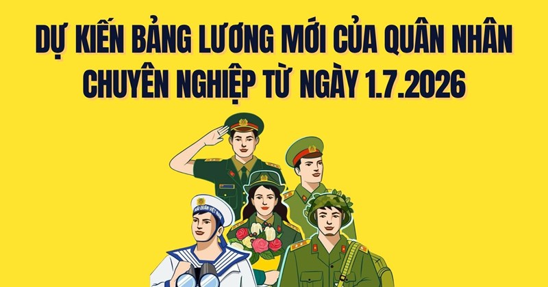 Lương cao nhất của quân nhân chuyên nghiệp dự kiến trên 19 triệu đồng từ 1/7