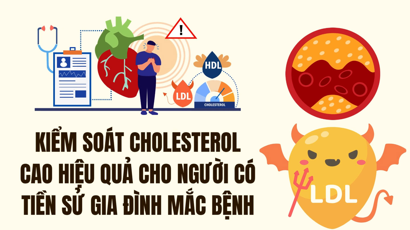 Understanding genetic factors and early signs helps you proactively prevent complications from high cholesterol effectively.