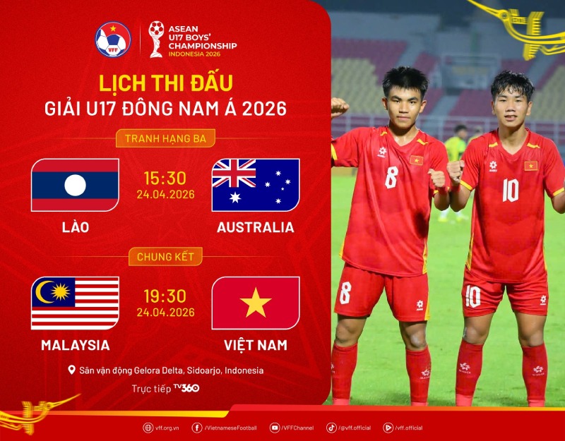 Lịch thi đấu chung kết và tranh hạng 3 giải U17 Đông Nam Á 2026. Ảnh: VFF