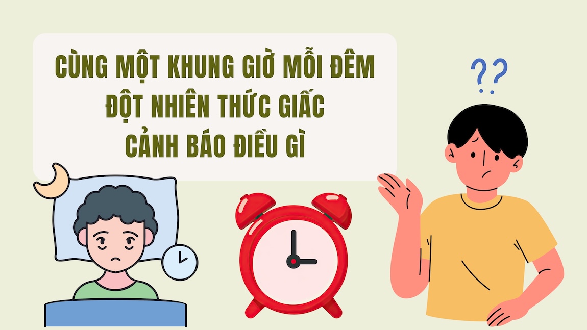 At the same time every night, suddenly wake up to warn what