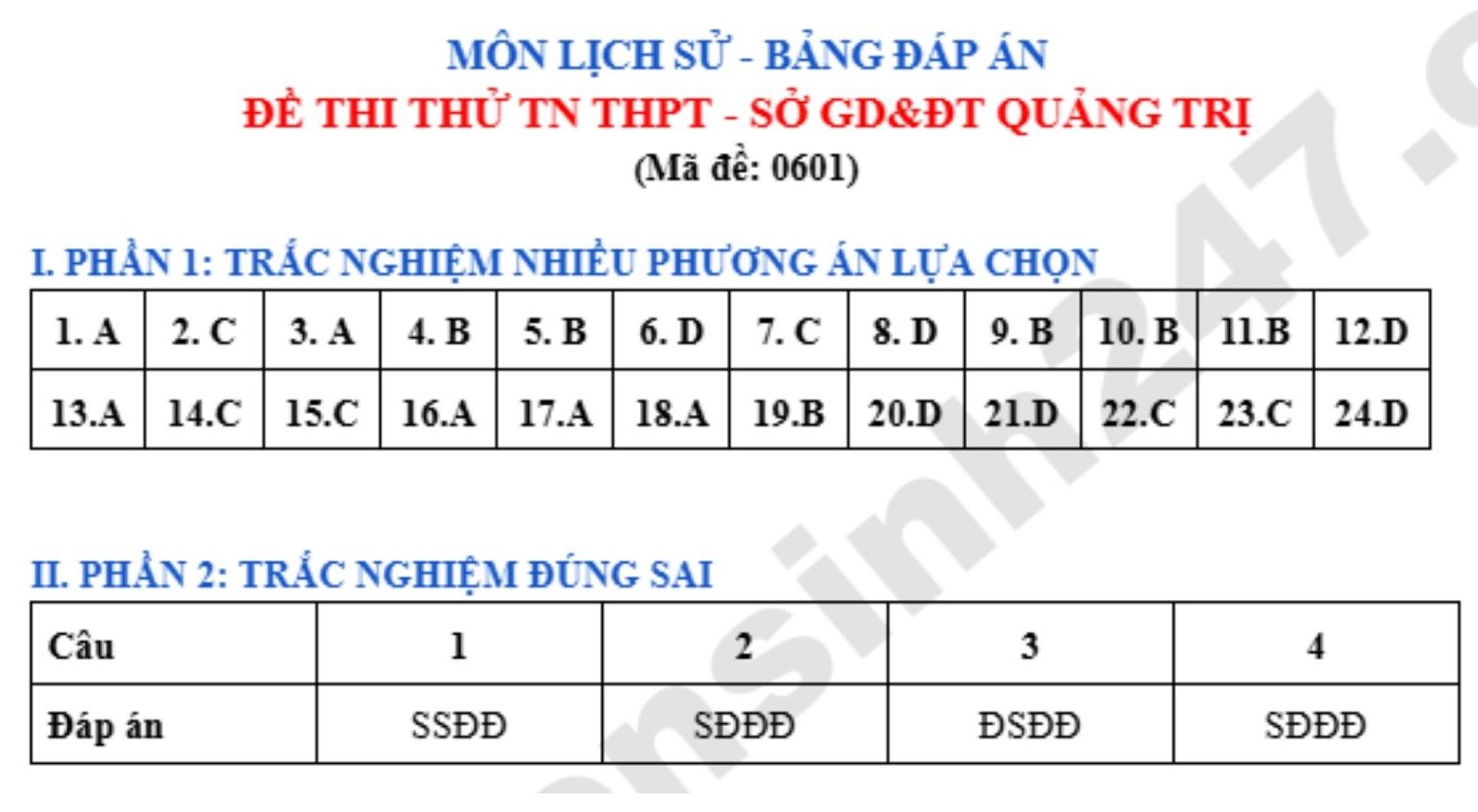 Đáp án đề thi thử tốt nghiệp THPT 2026 môn Sử - Sở GDĐT Quảng Trị (Thực hiện: Ban chuyên môn Tuyensinh247)