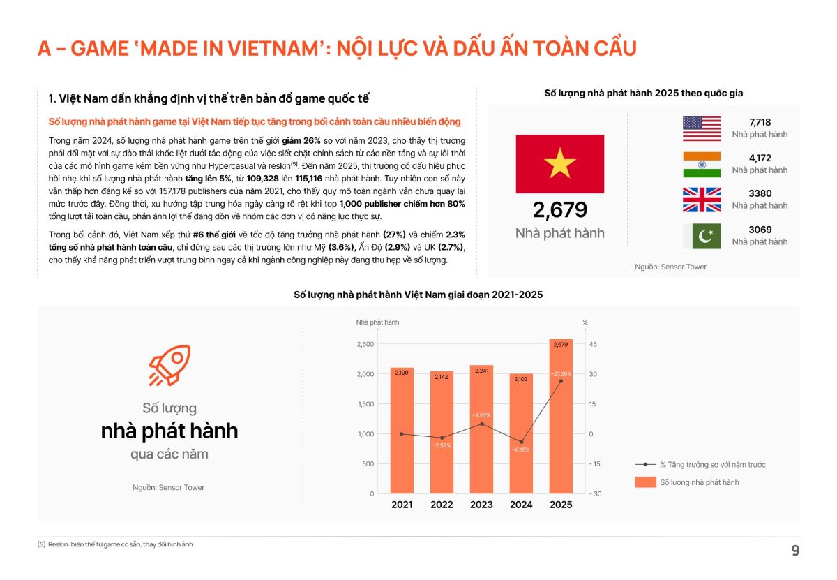 Việt Nam có nhiều nhà phát hành, với số lượng chỉ đứng xem một số quốc gia khác trên thế giới. Ảnh: GameGeek