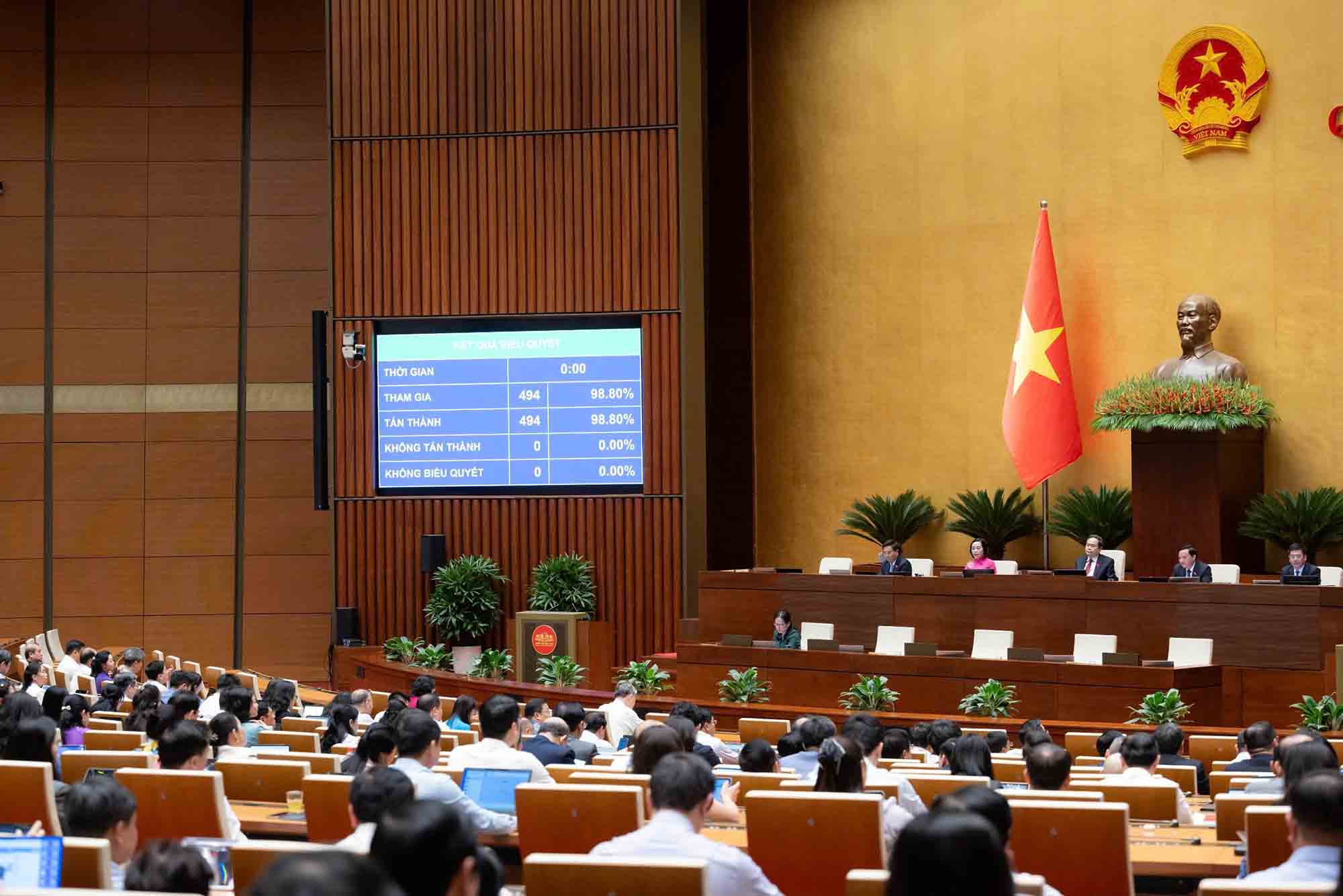 The National Assembly has passed the Law amending and supplementing a number of articles of the Law on Legal Aid, which adds low-income people who are defendants and victims to the category eligible for legal aid. Photo: Pham Thang.