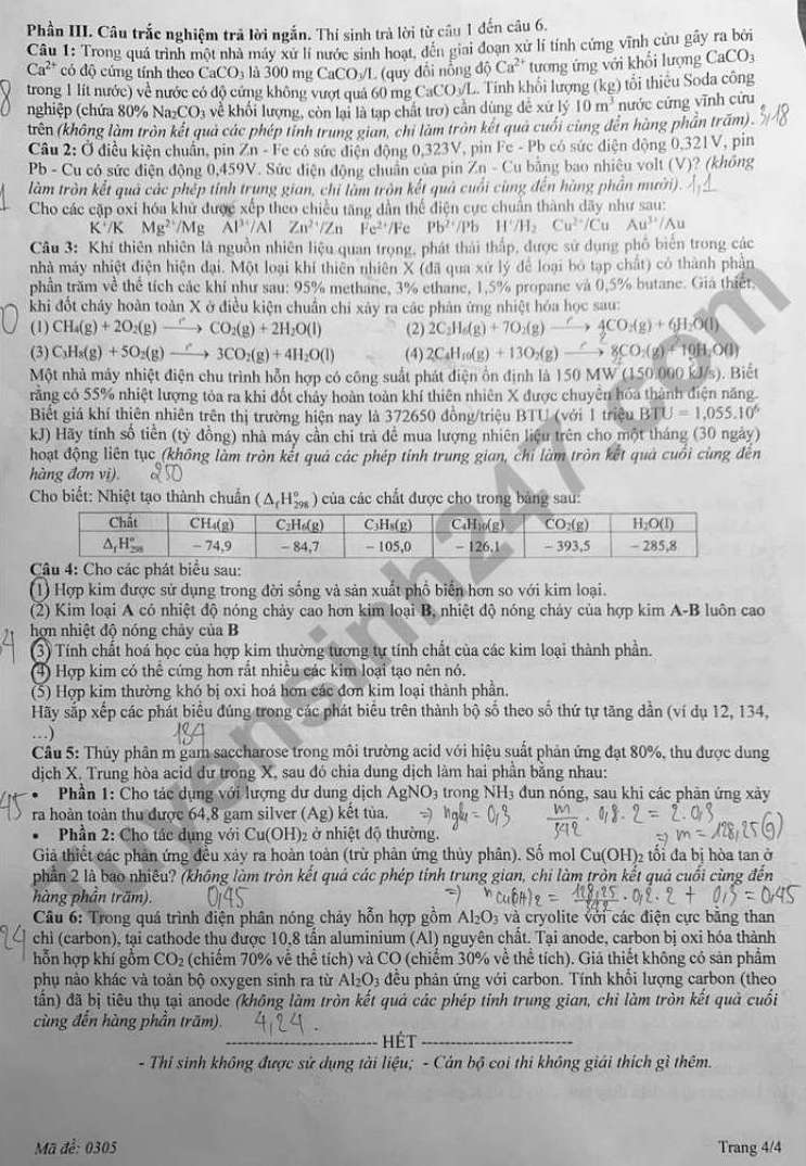 Đề thi thử tốt nghiệp THPT 2026 Sở GDĐT Quảng Ninh - môn Hóa. Ảnh: Tuyensinh247 