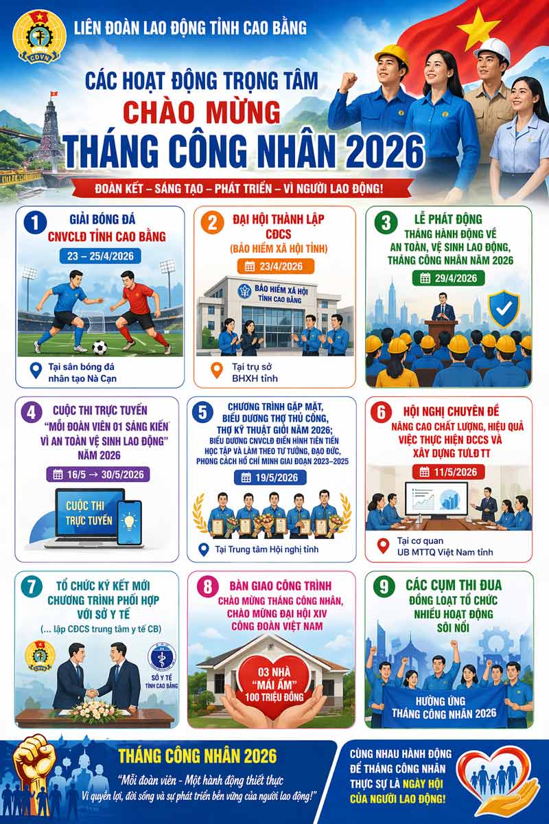 Chương trình hoạt động của LĐLĐ tỉnh Cao Bằng. Ảnh: Sầm Thơm