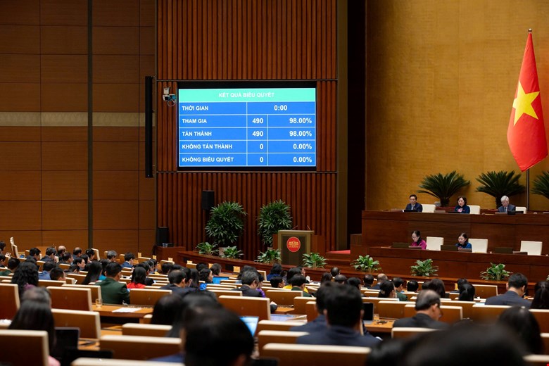 Thông qua Nghị quyết về chương trình giám sát của Quốc hội năm 2027. Ảnh: Media Quốc hội