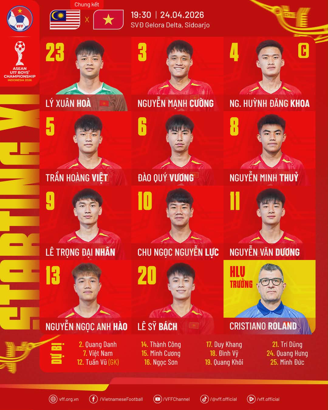Đội hình ra sân của U17 Việt Nam. Ảnh: VFF