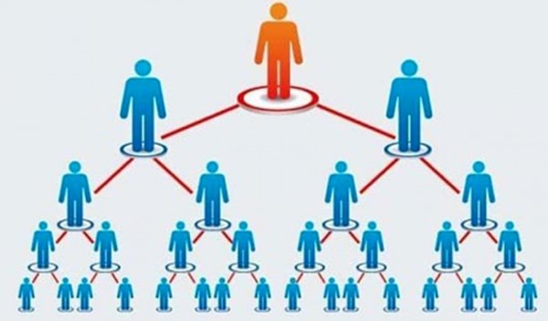 Quy định phát triển mạng lưới bán hàng đa cấp không dựa trên giao dịch mua bán hàng hóa được bạn đọc quan tâm. Ảnh: VGP

