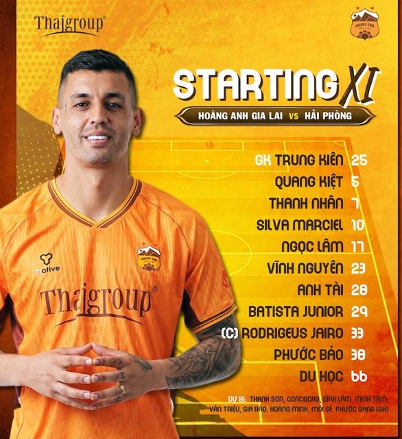 Đội hình ra sân của Hoàng Anh Gia Lai. Ảnh: HAGL