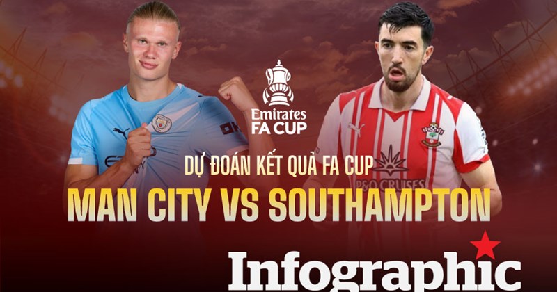 맨시티 vs 사우샘프턴 FA컵 준결승 관련 이미지