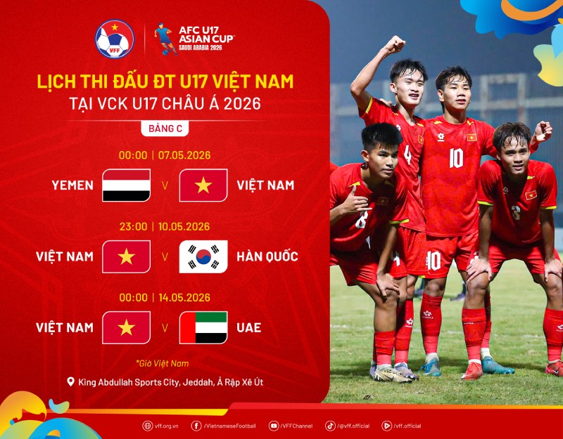 Lịch thi đấu của U17 Việt Nam tại vòng chung kết U17 châu Á 2026. Ảnh: VFF