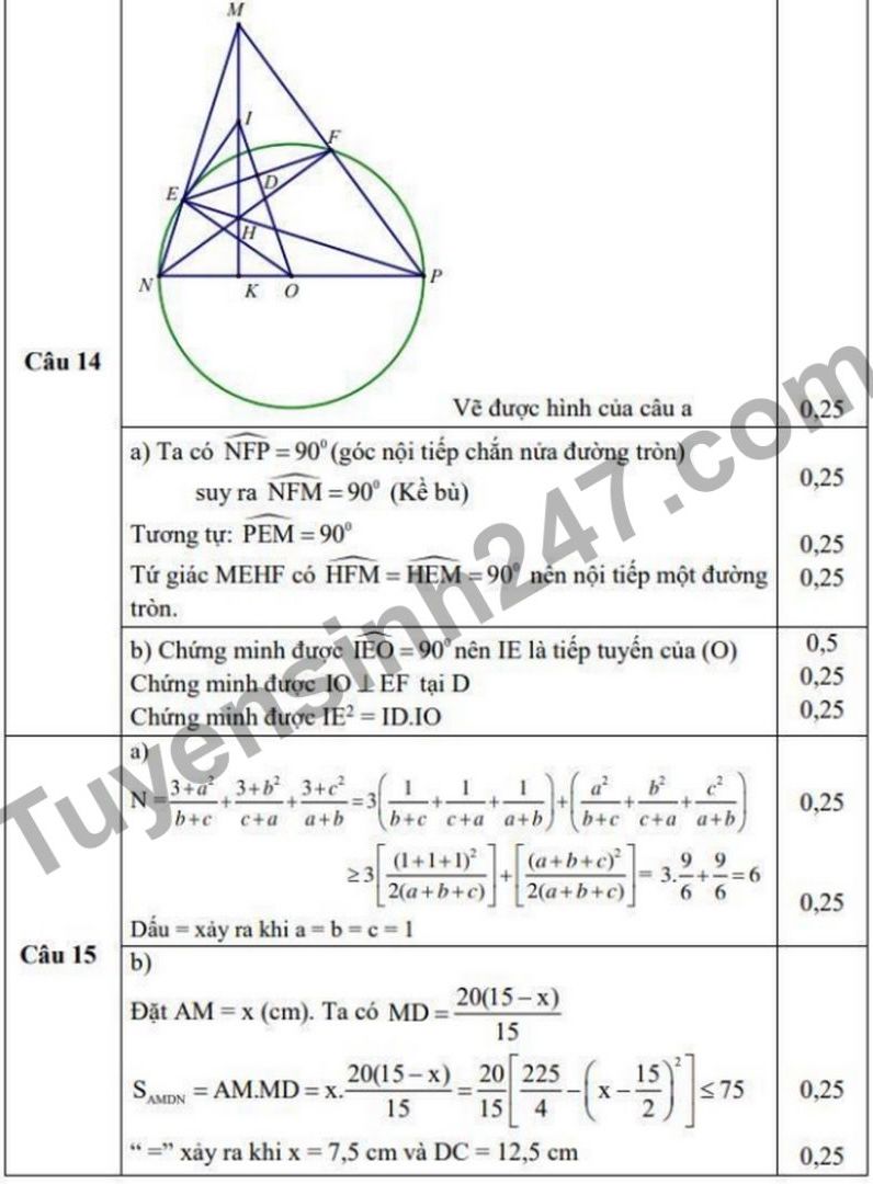 Đáp án đề thi thử vào 10 Trường THCS Phan Huy Chú năm 2026. Ảnh: Tuyensinh247