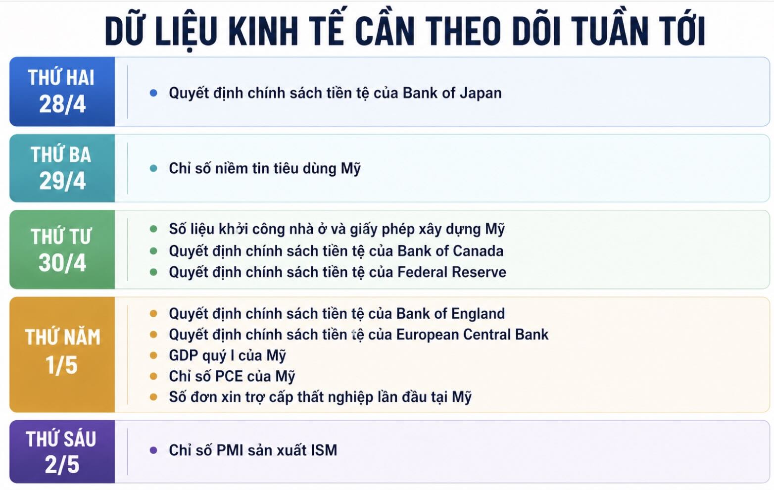 Đồ họa: Phan Anh